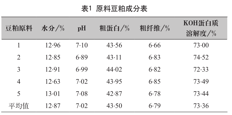 色翁荡息又大又硬又粗又爽