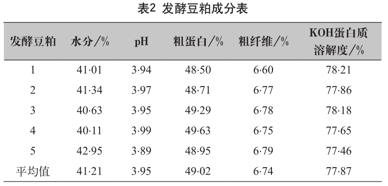色翁荡息又大又硬又粗又爽