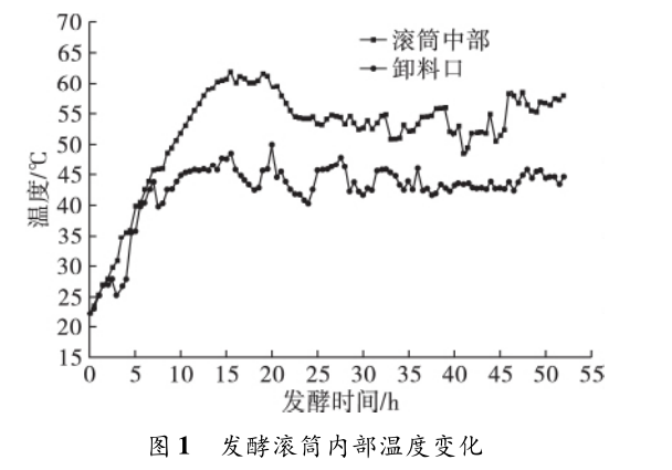 色翁荡息又大又硬又粗又爽