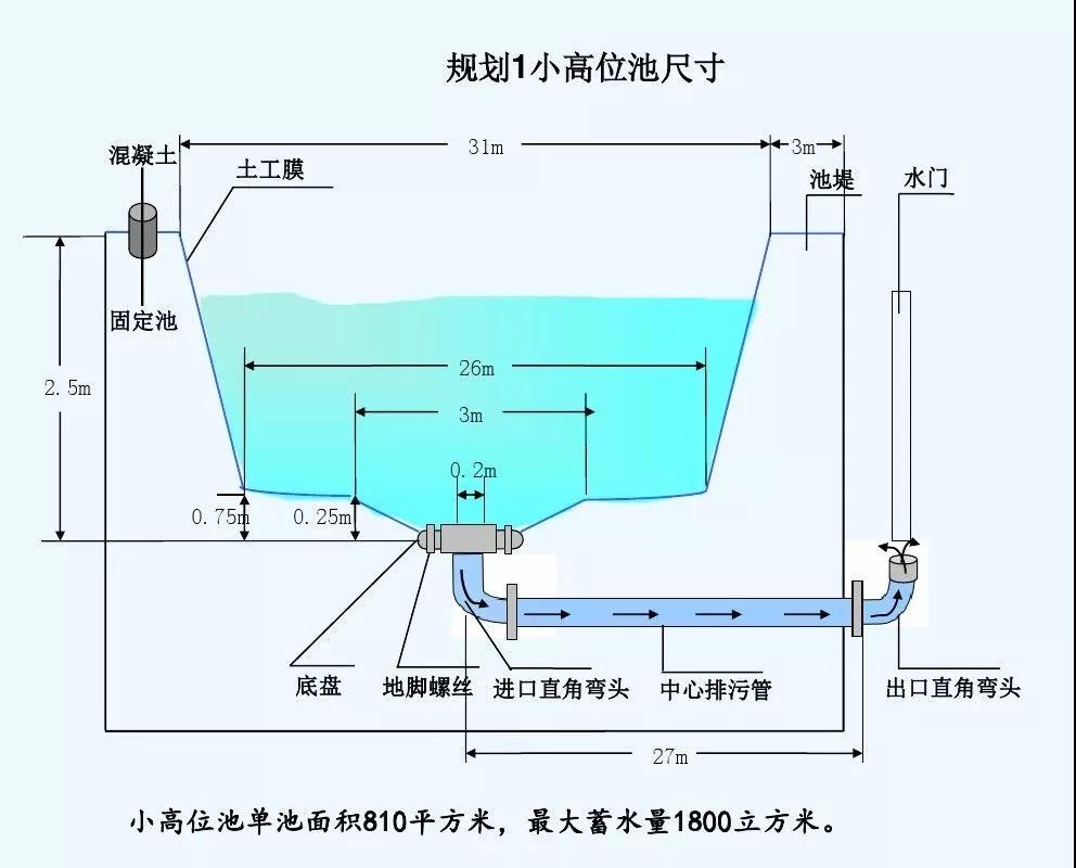 色翁荡息又大又硬又粗又爽