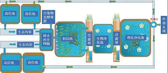 色翁荡息又大又硬又粗又爽