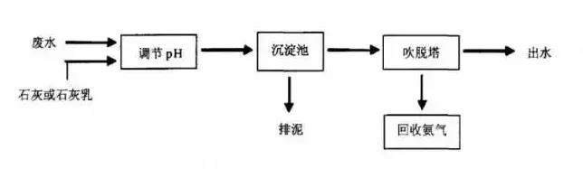 色翁荡息又大又硬又粗又爽