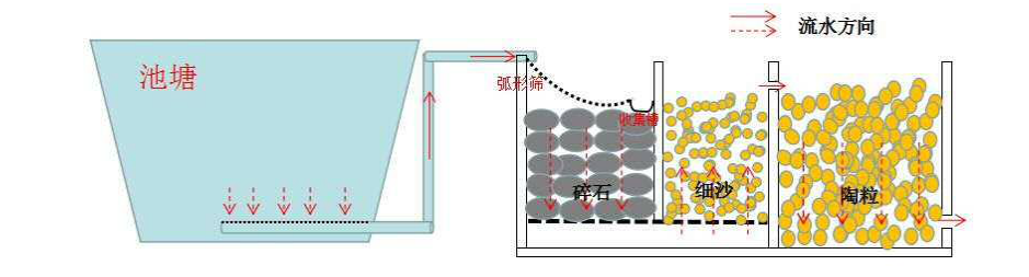 色翁荡息又大又硬又粗又爽